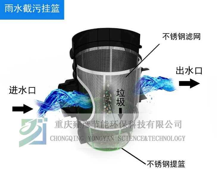 雨水截污挂籃裝置